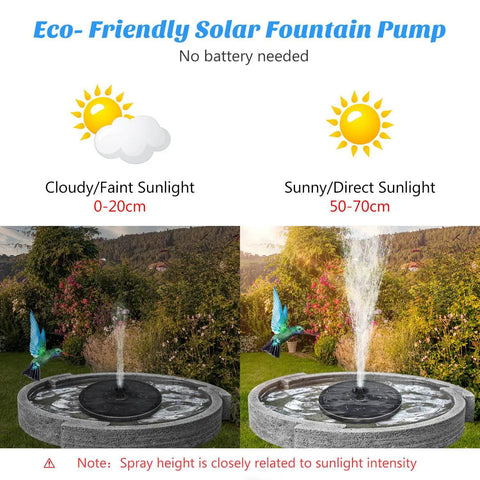 Eco-friendly solar fountain pump spray comparison in cloudy and sunny conditions for garden use