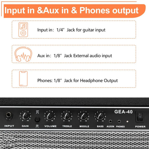 Input and control panel of 40 Watt Portable Electric Guitar Amplifier with 8 Inch Speaker, including headphone jack and aux input.
