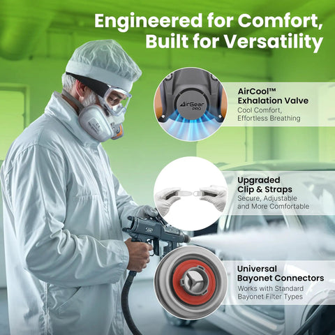 Person wearing G-500 Reusable Respirator Mask With A1P2 Filters For Gas And Dust Protection Dual Filtration System in workshop