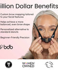 Woman holding Brow Buddy Kit With Patented Symmetrical Shaping Tool And Contouring Stencil Pro Brow Mapping Set for brow shaping.