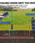 Underground Wire Locator And Cable Tester F02 Pro in use, showing detection depth and range, with labeled transmitter and receiver.