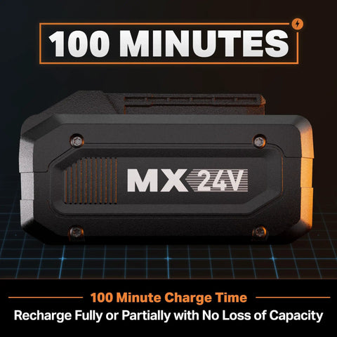 4.0Ah 24V And 48V Cordless Battery For LawnMaster And Vacmaster Tools With LED Power Indicator, shown with 100 minute charge time