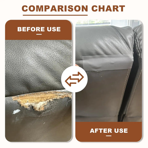 Comparison of worn couch before and after using Leather Repair Tape Self Adhesive Patch Kit 16 By 80 Inches for Furniture.