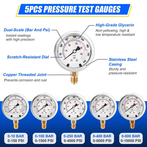 All-In-One Hydraulic Pressure Test Kit With Five Dual-Scale Gauges 10 to 600 Bar and 150 to 10000 PSI display