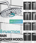 10 Inch Multifunctional High Pressure Shower System With Handheld Head, featuring 8 spray modes and polished chrome finish.
