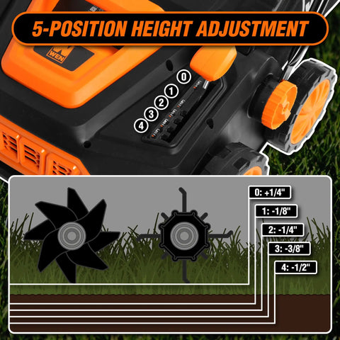 Close-up of 2-In-1 Electric Dethatcher And Scarifier with height adjustment dial, part of 15-Inch Clearing Path, 13-Amp Motor.