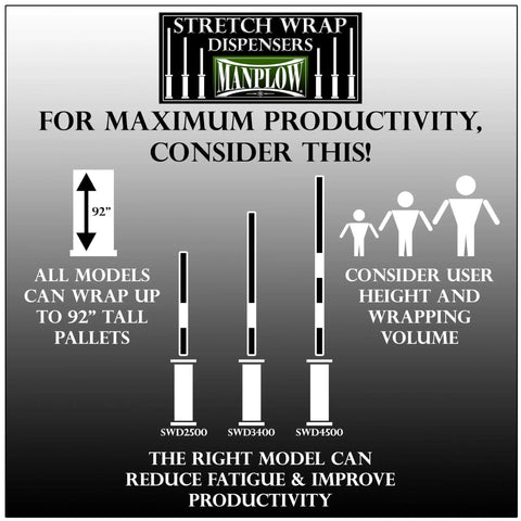 Short Handle Stretch Wrap Dispenser For Pallets, ergonomic handheld pallet wrap tool with 18 inch roll, SWD2500-SWD4500 models