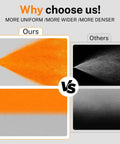 Comparison of spray patterns showcasing Heavy Duty Electric Airless Paint Sprayer Featuring 750W Motor And 3300 Psi Output.