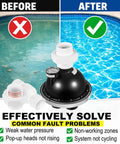 Before and after pool cleaning with 5 Port Water Valve Kit For In Floor Pool Cleaning System With 1.5 Inch PVC Pipe Fittings And Pressure Relief Included.