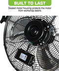 Close-up of Heavy Duty 4300 CFM 18-Inch Industrial Wall Fan sealed motor and aluminum blades