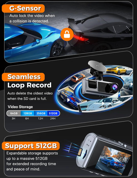 Image showcasing 3 Channel WiFi Dash Cam With Front, Rear And Cabin Cameras, G-Sensor feature, and loop recording capability.