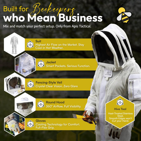 Beekeeper wearing protective gear holding Heavy Duty Beehive Tool For Beekeeping Prying Lifting And Scraping With 3 Point 5mm Thick Heat Treated Stainless Steel For Maximum Durability And Strength Tough As Nails Great For Frames Propolis And Hive Maintenance next to infographic.