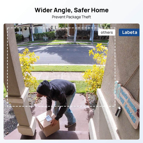 Wide-angle view using No Drill Doorbell Mount Anti Theft Holder, capturing person picking up package at a front door.