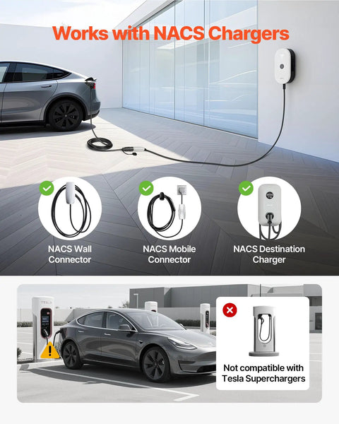 Slick 40 Foot EV Charger Extension Cord For Tesla With Nacs Plug And 48 Amp 240V Level 1 2 Electric Vehicle Power Wire With Sturdy Carry Bag for NACS chargers.