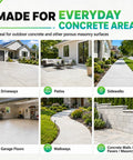 Rock Solid Hella Durable One Gallon Water Based Concrete Sealer on outdoor driveways, patios, sidewalks, and walkways.
