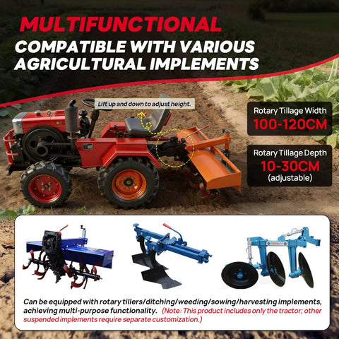 15HP Mini Tractor With Dual Electric And Manual Start for Various Implements, shown with rotary tiller attachment