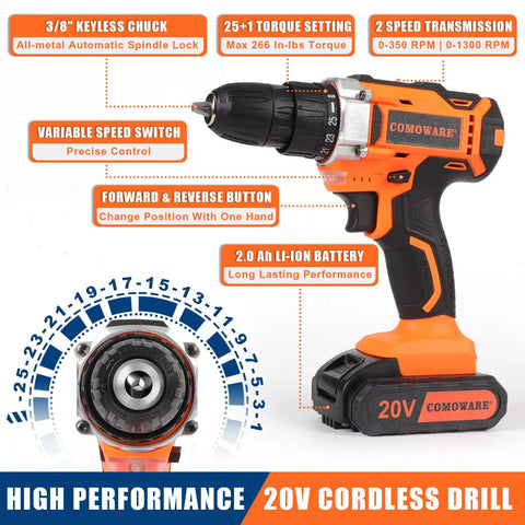 120 Piece Cordless Home Tool Kit With 20V Drill 2.0Ah Battery And Charger 25 Plus 1 Clutch DIY Home Repair Kit For Wood Metal Screws And Nut Turning Great For Garden Office And Household Projects