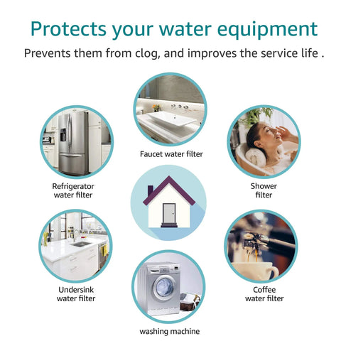 Infographic showing various applications of Whole House Sediment Filter 5 Micron Replacement For 10x2.5 Inch Systems Pack Of 6