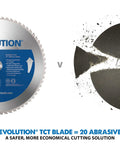 Comparison of 10 Inch TCT Saw Blade For Mild Steel And Ferrous Metal vs traditional abrasive blade