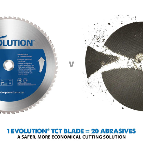 Comparison of 10 Inch TCT Saw Blade For Mild Steel And Ferrous Metal vs traditional abrasive blade