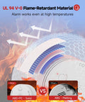 Matter Enabled Smart Smoke Detector Leveraging Local Thread Connectivity Works Smoothly With Apple Home And Alexa Delivers Big Time Instant Fire Alerts And No Sweat Smart Device Sync For Maximum Peace Of Mind with UL 94 V-0 flame-retardant material.