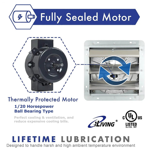 Fully sealed motor of 12 Inch Wall Mounted Exhaust Fan With Variable Speed And 960 CFM For Up To 1400 Sq Ft Coverage, silver fan
