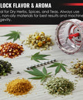 Replacement Chain And Ball Set For Wakit Grinder RollBotz with herbs and spices, shown in use with electric herb grinder.