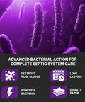 Illustration of bacteria with text 'advanced bacterial action for complete septic system care' for Septic Tank Treatment For All Plumbing Systems Colorless Formula Prevents Clogs And Odors Reduces Sludge And Overflow Restores Natural Balance And Speeds Solids Breakdown Safe For Drain Fields Easy DIY Friendly.
