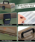 Close-up of 3-layer tackle box with hinge-actuated latch, removable dividers, and sturdy handle for fishing enthusiasts.
