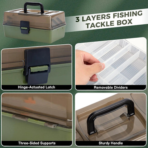 Close-up of 3-layer tackle box with hinge-actuated latch, removable dividers, and sturdy handle for fishing enthusiasts.