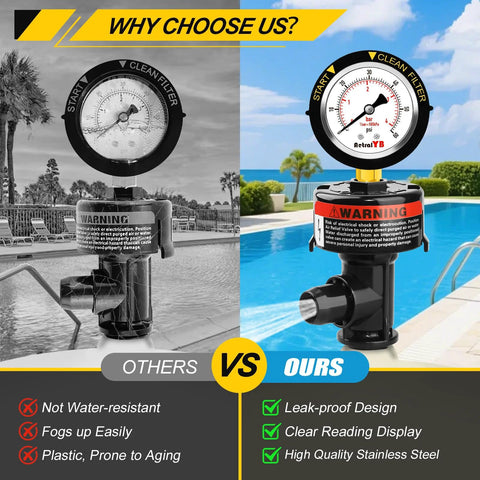 Manual pool filter air relief valve with waterproof stainless steel pressure gauge for pool and spa filters, front view.