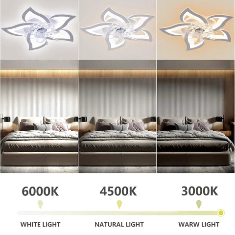 Image of 2 In 1 Modern Ceiling Fan With Lights Remote App Control Flush Mount LED Dimmable Lighting in different color temperatures.