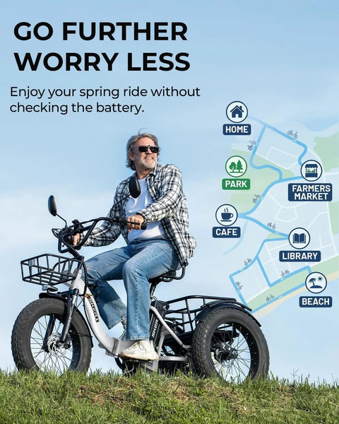 Beast Mode 750W Peak Fat Tire Electric Tricycle For Adults With Folding 20X4 Fat Tires, 48V 13Ah Battery, 50 Mile Range In PAS, UL Certified, Front And Rear Baskets, Differential, Ultra White man riding with baskets