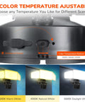Beast Bright 4600 Lumen Motion Sensor Security Flood Light showing 3 CCT color options 3000K, 4000K, 5000K on black housing