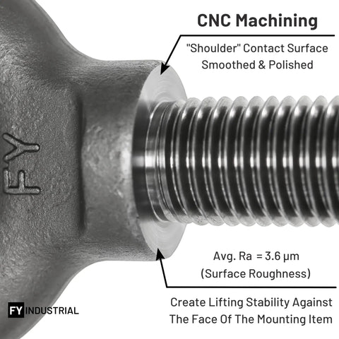 Heavy Duty Lifting Shoulder Eye Bolt For Rigging And Overhead Loads Tough As Nails Steel Build Gives You Peace Of Mind Making Every Rig A No Sweat Job Perfect For Contractors And Builders Needing Solid Daily Support