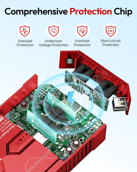 300W Pure Sine Wave Power Inverter For Road Trips showing detailed internal protection chip components and features.