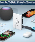 Three Port Type C And A Usb Charging Outlet With Screwless Wall Plate 15 Amp Receptacle Surge Protection White Two Pack Real Talk Totally Solid Build Straight Plug Simple Fix with phones and smart devices.