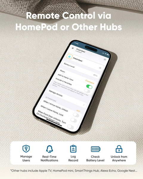 Ace Keyless Entry Smart Lock Integrates With Apple Home And Google Home For Slick Door Control Boasting Plug And Play Mounting With Zero Hassle Operation And Reliable Wireless Range