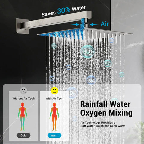 Badass 10 Inch Rainfall Shower Head And Faucet Set In Brush Nickel Finish With Solid 304 Stainless Steel Build For A Legit High Pressure Bathroom Setup That Flows Like Butter Daily
