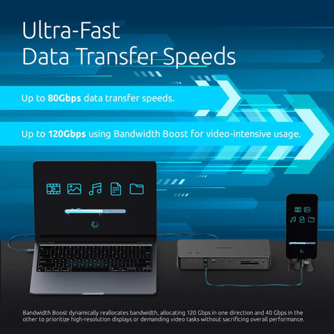 Butter Smooth Thunderbolt 5 Dock For MacBook Pro And Max, 140W Fast Charge, 80Gbps Data Transfer, showing ultra-fast data transfer speeds.