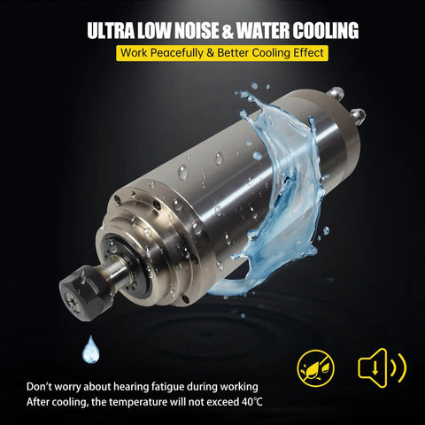 Beefy 3KW Water Cooled CNC Spindle Motor 220V 24000 RPM ER20 4 Bearings 100mm Housing with water cooling effect