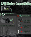 Can Protocol E Bike Display DPC080 1.9 Inch TFT Screen compatibility chart for mid drive motors and connectors
