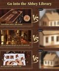 Comparison of DIY Miniature Book Nook Kit With 3D Wooden Puzzle, LED Light Bookend Insert for Bookshelf Decor versus simple wooden models.