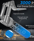 Front view of KRETLAW mini grease gun with blue grease cartridge, 12-in flexible hose and ergonomic handle.