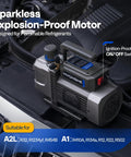 A2L HVAC Vacuum Pump and Manifold Gauge Kit, 1/3 HP 5 CFM with sparkless explosion-proof motor on car engine bay