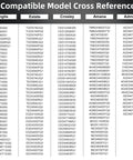 Model cross-reference chart for Must Have Dryer Repair Kit 4392065 Belt Replacement for Whirlpool WGD4815EW2 29 Inch Dryers.