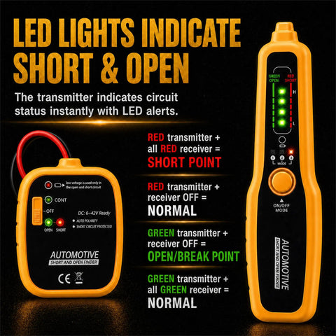 Auto Wire Tracer Open And Short Finder For DC 6 To 42V Vehicles And Home Wiring, yellow handheld tester with LED short/open indicators