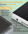 AP-1512HH Replacement Filter Set For Coway Airmega Purifiers with True HEPA Filter and Activated Carbon Pre-Filters comparison