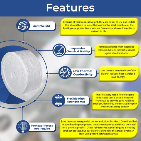 Front view of white ceramic fiber insulation blanket roll, 1x24x96 in, 8# density, fireproof for furnace and kiln.