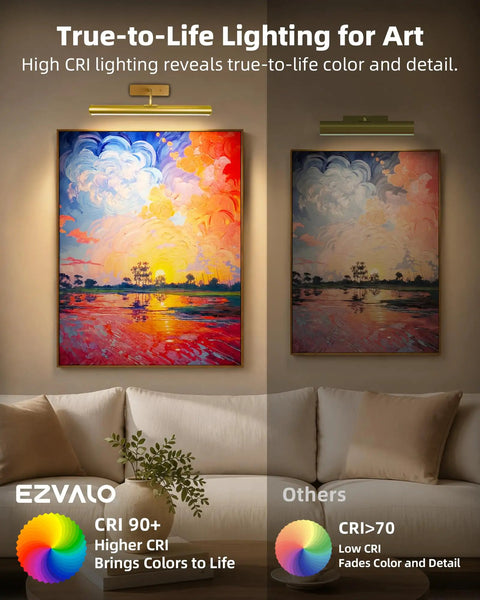 Wireless 16 Inch Picture Light With Built In Rechargeable Battery, Long Lasting Wall Mounted Art Lamp For Gallery Displays showcases true-to-life colors illuminating art.